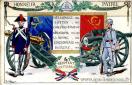 Carte postale ancienne - HONNEUR PATRIE - 4e RÉGIMENT D'ARTILLERIE - 1796 - 1931